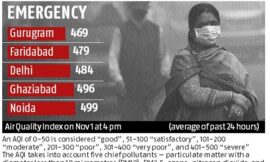 Merkel braves Delhi air, vows 1 billion euros for green urban mobility