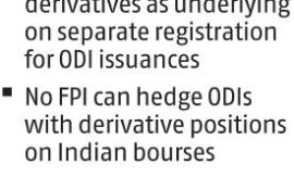 Offshore derivatives: Sebi eases guidelines for hedging instruments