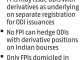 Offshore derivatives: Sebi eases guidelines for hedging instruments