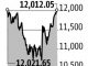 Sensex clocks record closing high, Nifty ends above 12,000 after 5 months