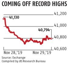 Sensex falls 336 pts ahead of GDP data; FPIs sell shares worth Rs 1,900 cr