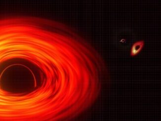 Black Holes Have A Specific Snacking Schedule? – The Headlines