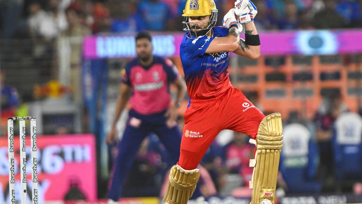 IPL player retentions: Six players RCB could retain ahead of 2025 mega auction – The Headlines