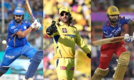 IPL 2025 possible retention list for each team ahead of auction – The Headlines