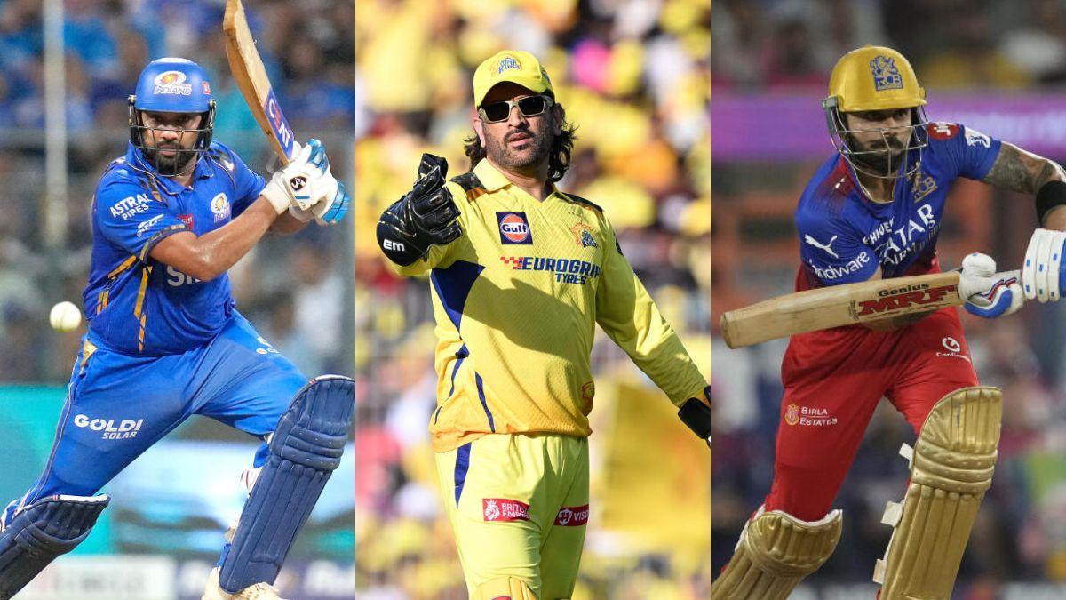 IPL 2025 possible retention list for each team ahead of auction – The Headlines