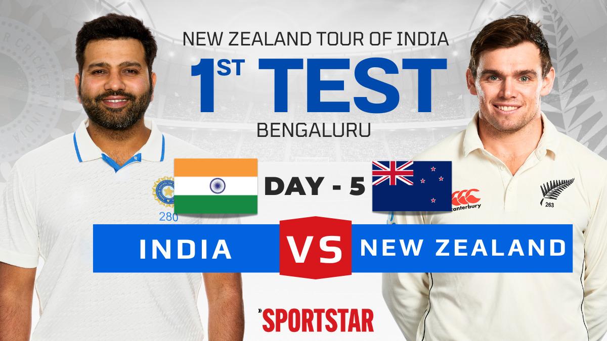 IND vs NZ Live Score, Day 5, 1st Test: New Zealand needs 107 runs to win after India 462 all out – The Headlines