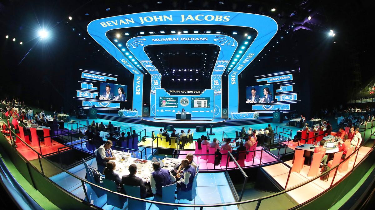 IPL 2025: Total money spent in mega auction; Team-wise expenditure breakdown – The Headlines