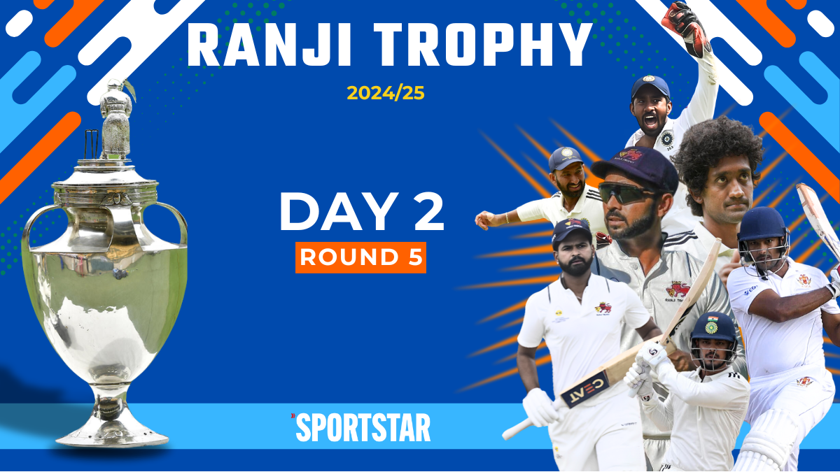 Ranji Trophy Live Score, Day 2 Round 5: Shami looking for first wicket on return against Madhya Pradesh; Services 192/6 vs Mumbai – The Headlines