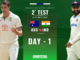 India vs Australia Live Score, 2nd Test Day 1: Rohit Sharma and team braces for pink ball test; Rain forecast in Adelaide – The Headlines