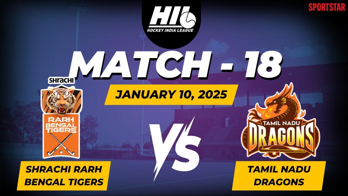 Sharachi Rarh Bengal Tigers vs Tamil Nadu Dragons LIVE updates, Hockey India League 2024-25: SRBT v TMLD, Match starts at 8:15 PM – The Headlines