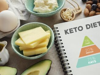 Fad or fatal? The truth behind sporting diets – The Headlines