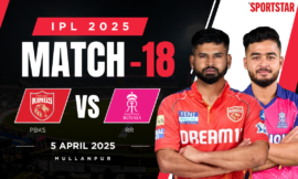PBKS vs RR Live Score, IPL 2025: Punjab Kings hosts Rajasthan Royals in first home game of season; Streaming info – The Headlines