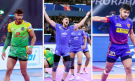 PKL Auction 2025: Top five most expensive players in Pro Kabaddi League season 12 – The Headlines