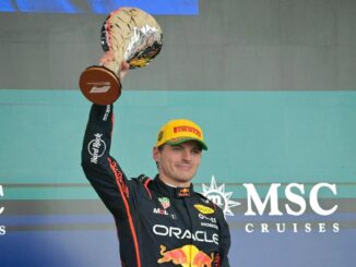 Formula One 2026 rules will resolve cost cap engine loophole, says FIA – The Headlines