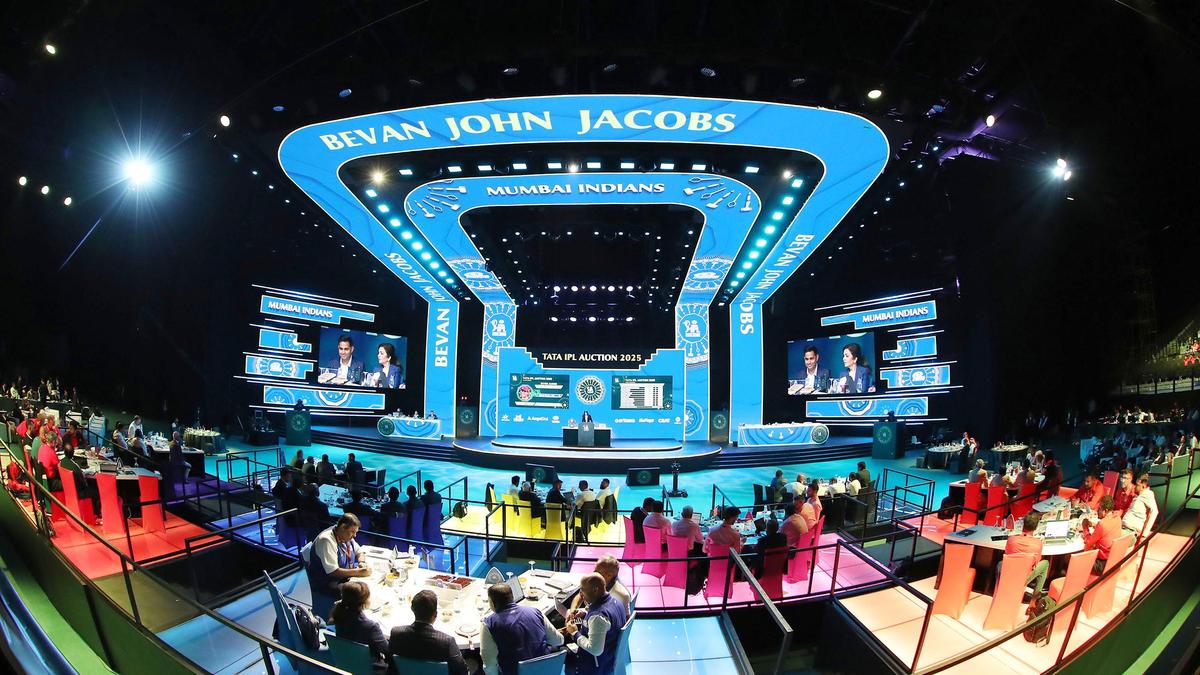 IPL Auction 2026 Start Time: When Does the IPL Auction Begin? – The Headlines IPL Auction 2026 Start Time: When Does the IPL Auction Begin? – The Headlines